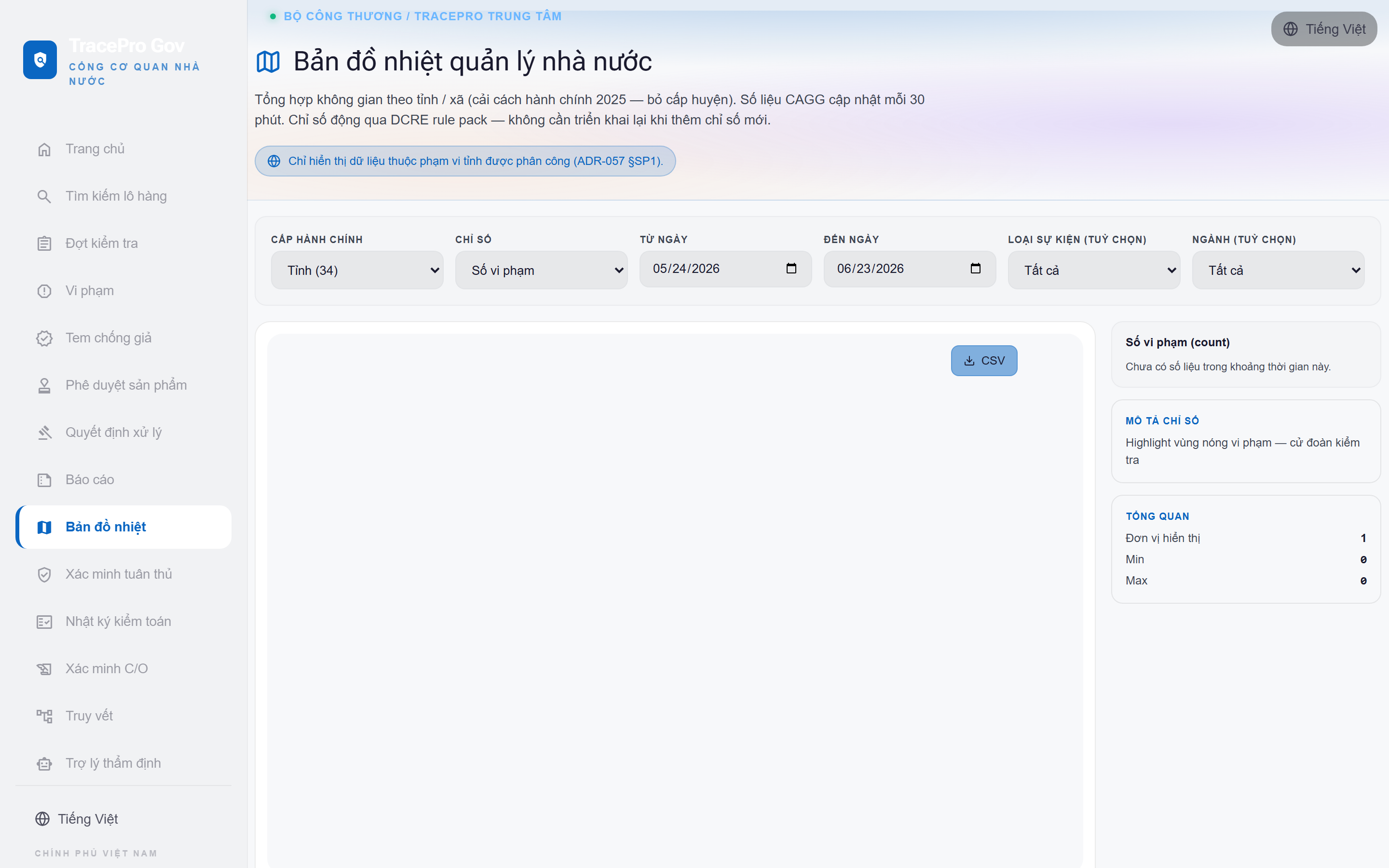 Bản đồ nhiệt theo tỉnh