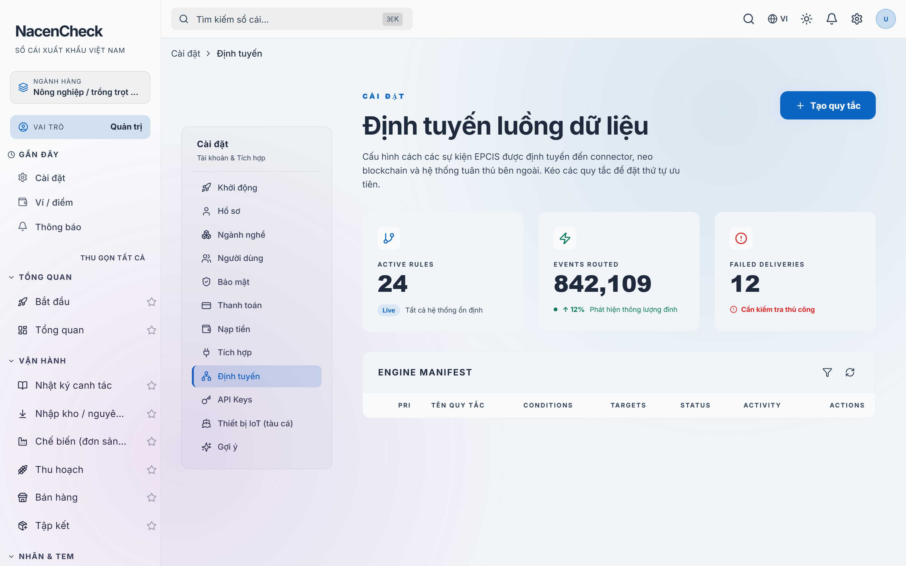 Quy tắc định tuyến sự kiện