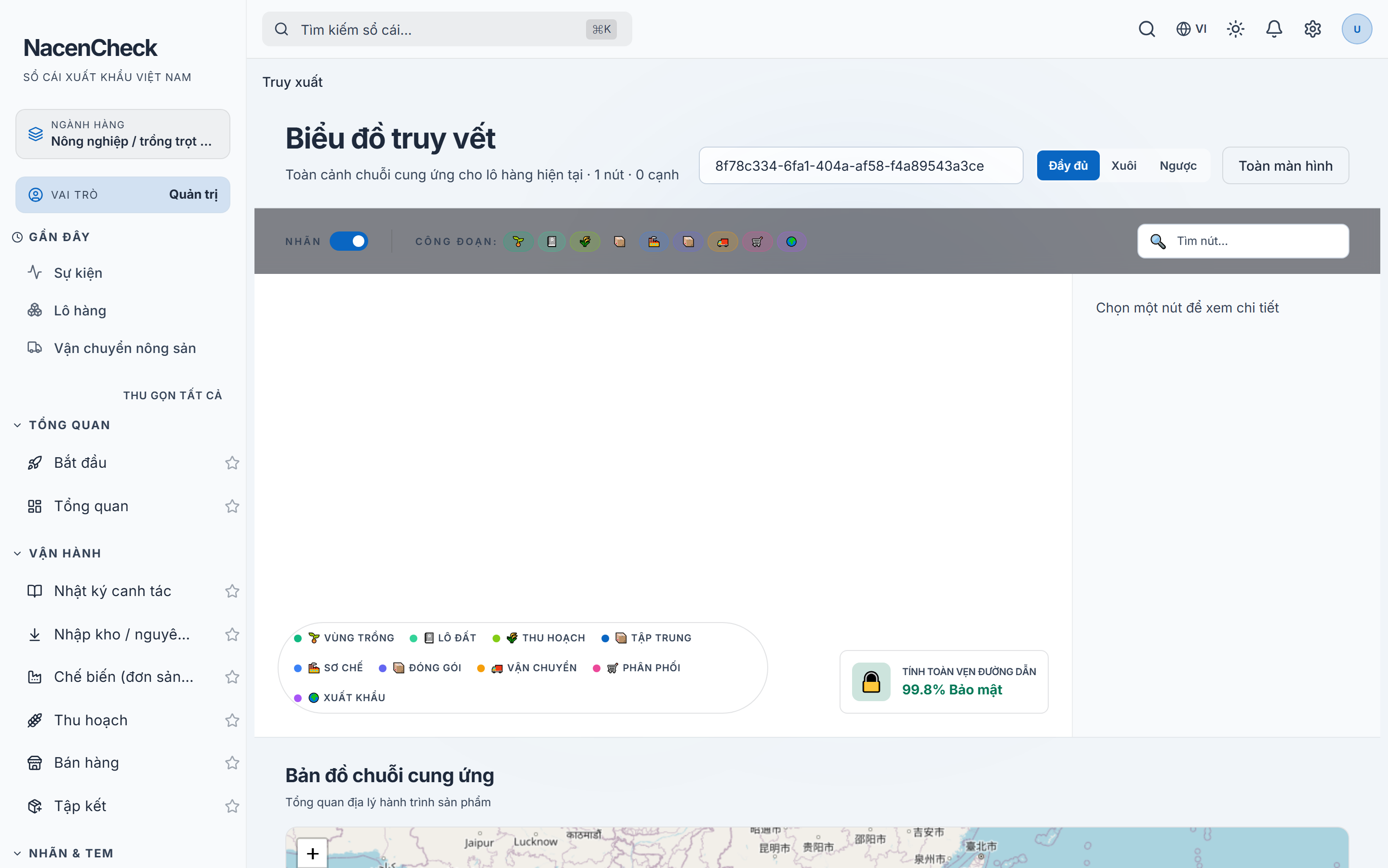 Sơ đồ truy vết chuỗi