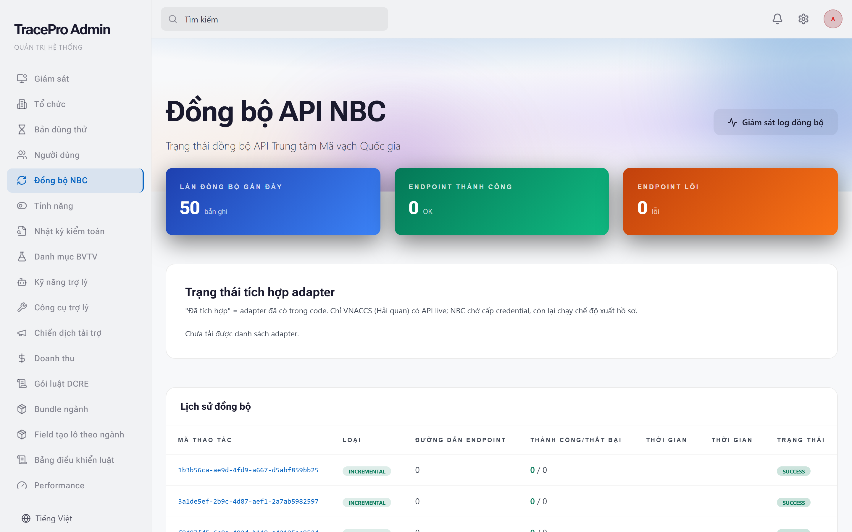Trạng thái đồng bộ NBC