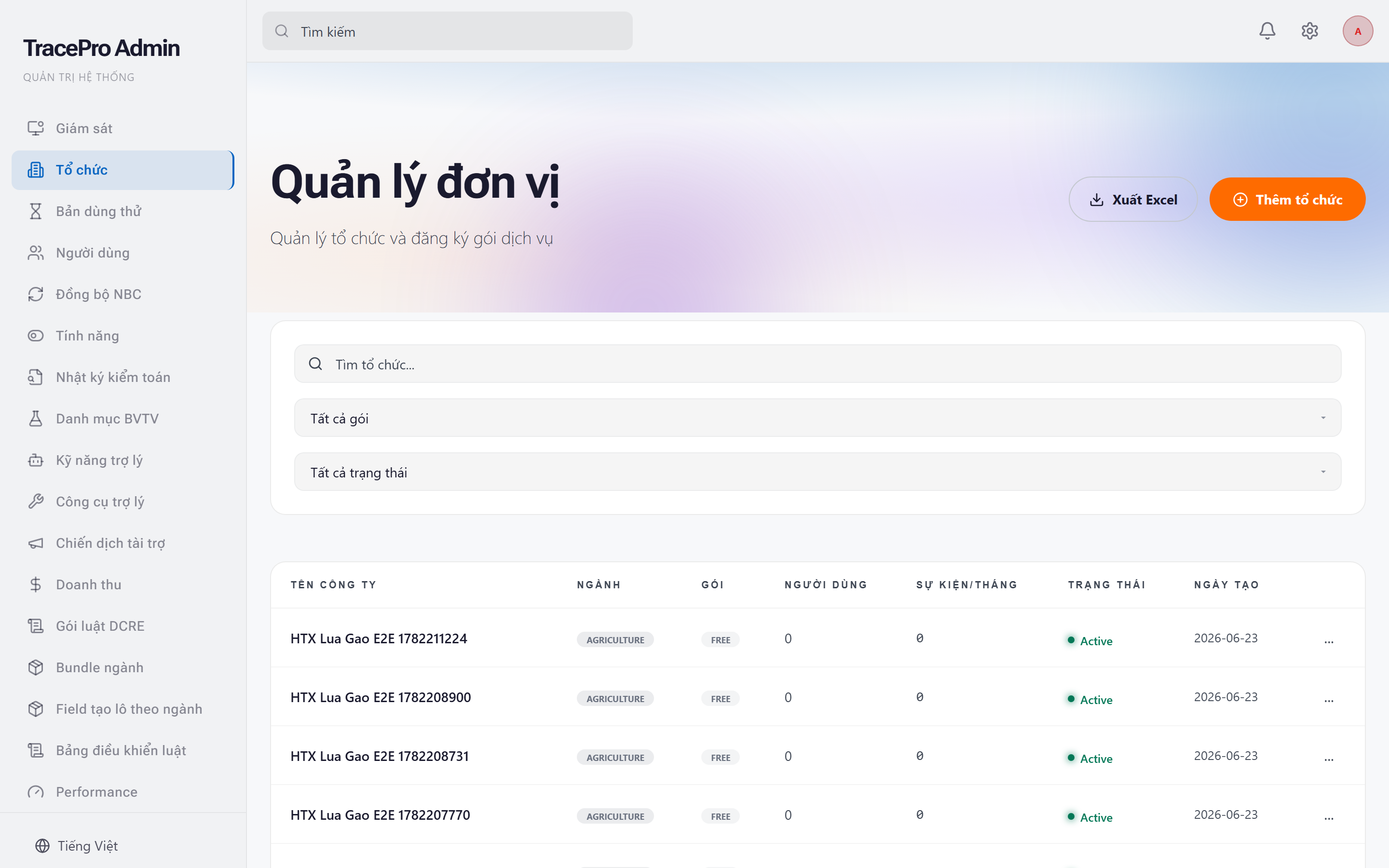Danh sách tenant trong cổng quản trị