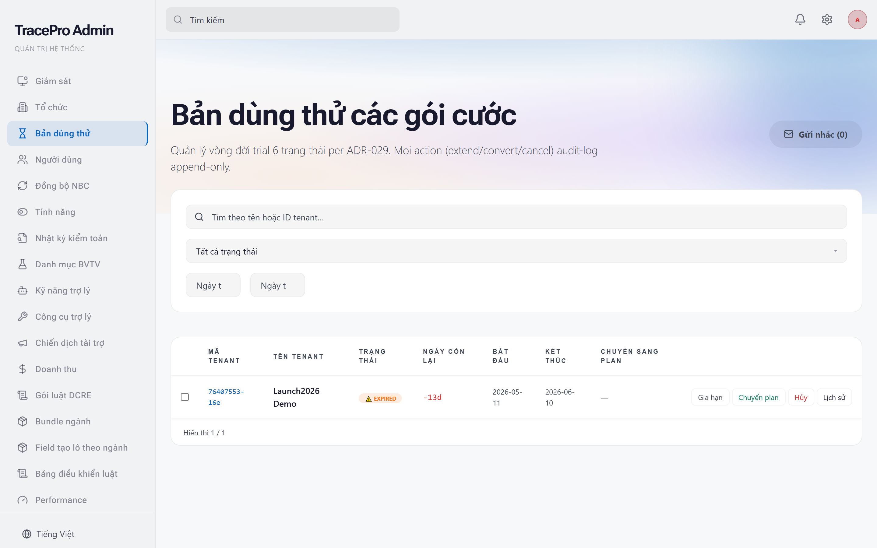 Quản lý gói dùng thử